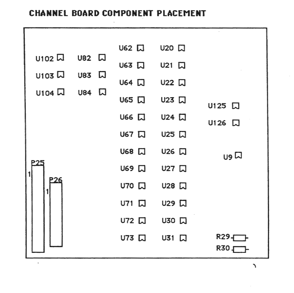 Channel Board Component Placement Diagram showing integrated circuit locations