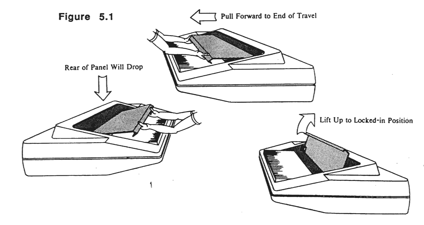 Three-step illustration showing how to access the Front Panel assembly