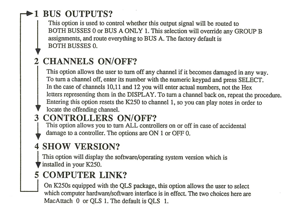 MAINTENANCE Editor Menu Flow Diagram