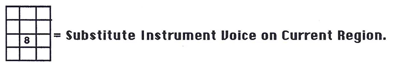 Keypad grid diagram showing button 8