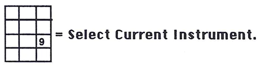 Keypad grid diagram showing button 9