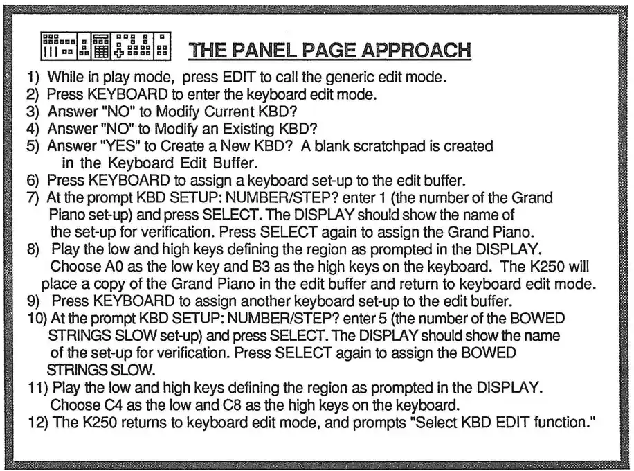 The Panel Page Approach - Keyboard edit mode flowchart