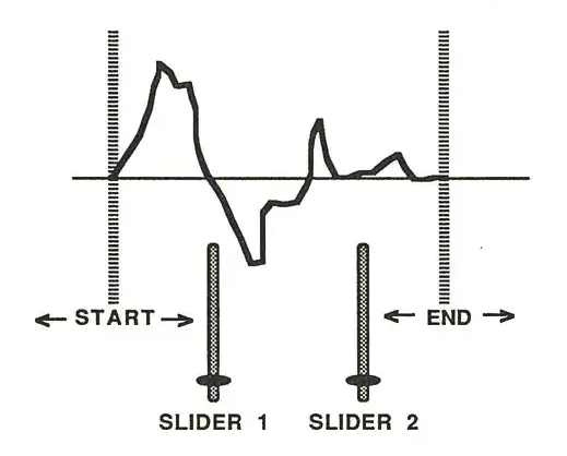 Waveform diagram showing slider positions for trimming audio with START and END points marked